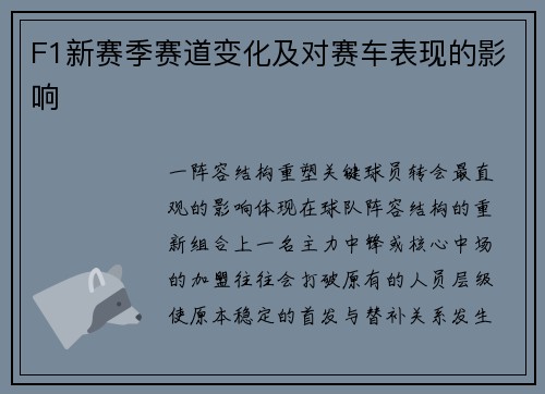 F1新赛季赛道变化及对赛车表现的影响